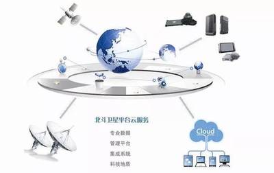 地質(zhì)調(diào)查工作模式的深刻變革 擁抱“互聯(lián)網(wǎng)+地質(zhì)調(diào)查”與信息服務(wù)新時(shí)代